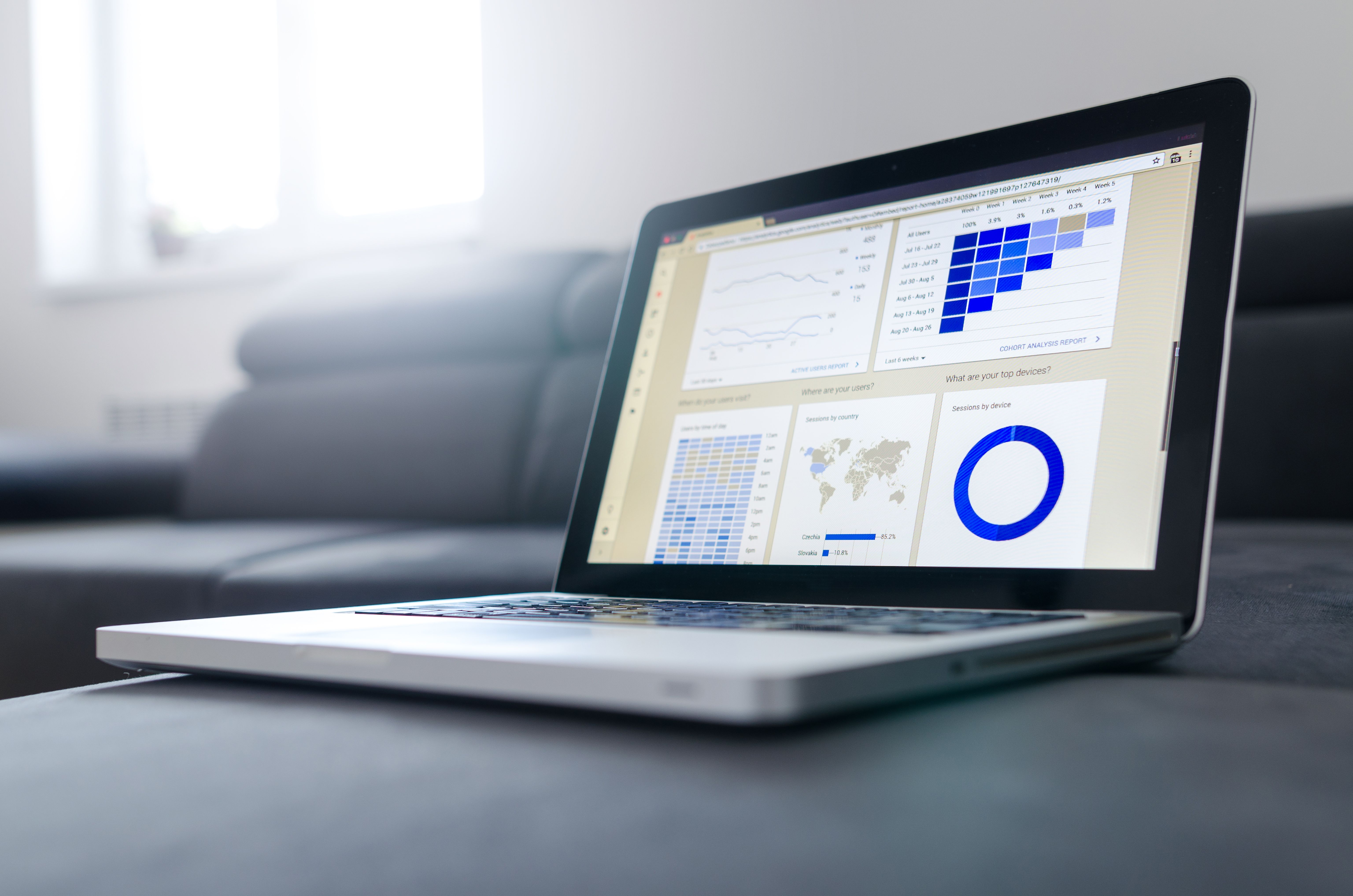 Laptop displaying data analytics and graphs for business decision-making.